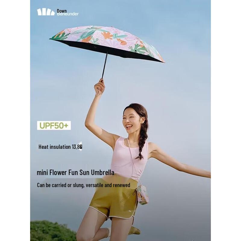 Beneunder BM526 UV Protection Five-Fold Umbrella