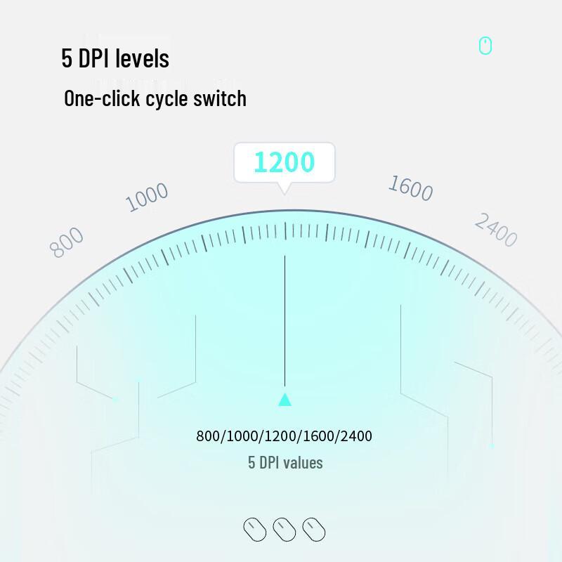 Rapoo M350G Multi-Mode Wireless Bluetooth Ergonomic Office Mouse