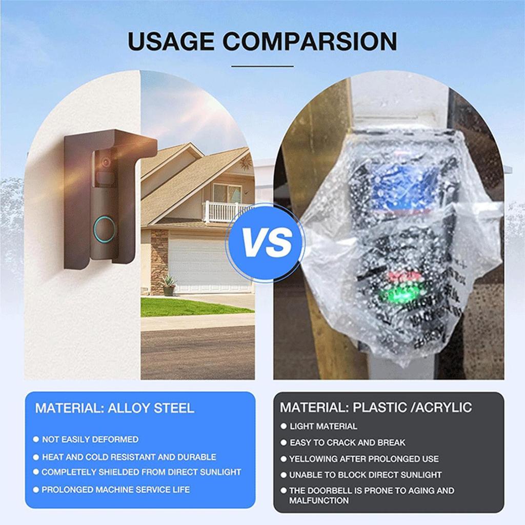 Wireless Doorbell Rain Cover Transparent Plastic Door Bell Button Protector Easy Installation Home Outdoor Door Bell Accessory