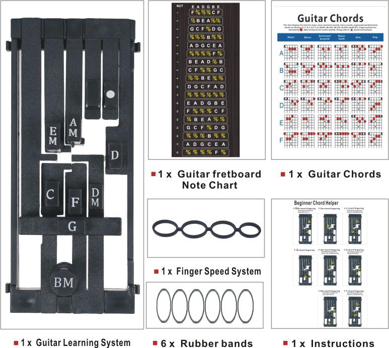 One-Key Guitar Chord Practice Device for Finger Strengthening On Wooden Folk Guitar