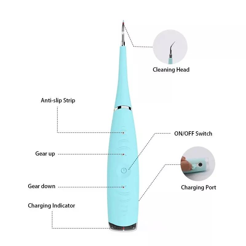 Portable Electric Teeth Cleaner Sonic Teeth Scaler Dental Tooth Calculus Stains Tartar Remover For Adult Teeth Whitening Tool