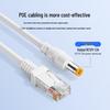 DOREWIN Standard 48V to 12V PoE Splitter Module