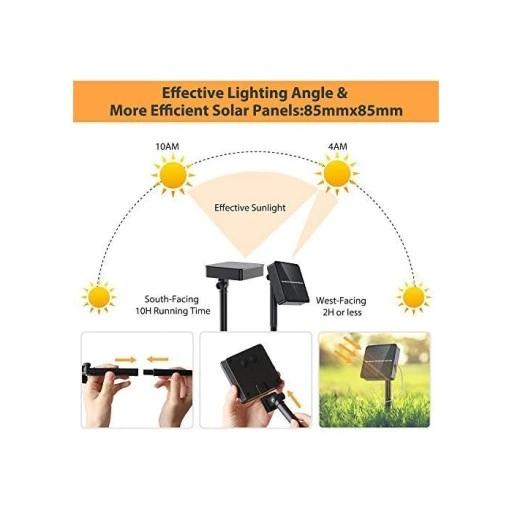 2Szt Girlanda Solarna Lampki Ogrodowe Druciki 100Led 10M + Usb