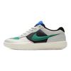 Nike Force 58 Premium SB Light Bone Malachite Unisex Sneakers Cream Black Sail DV5476-002