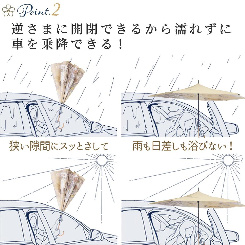 saKASA Flora Reverse Umbrella for For Sun and Long Inverted Reverse Folding Stays UV Super Water Great Cute [CARRY Model] Women, Lightweight, Rain,