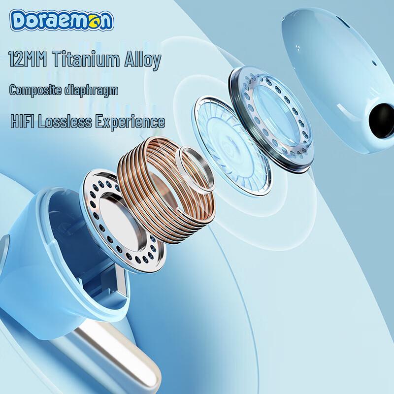 ROCK Rotary TWS Bluetooth Earbuds RAU0769