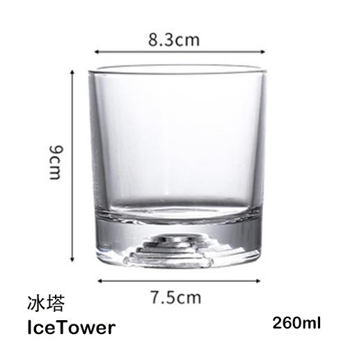 Whiskyglazen, Schotse Whisky, Bourbon, Cocktails, RUM, Duurzame Whiskyglazen