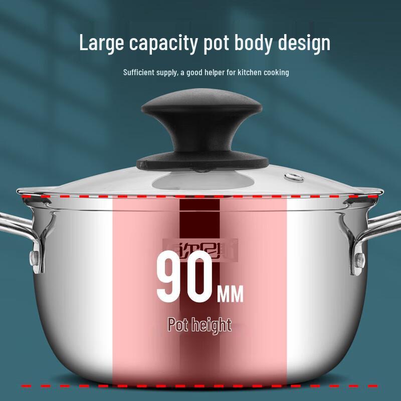 Boernice Fikasen Zweiteiliges Kochgeschirr-Set