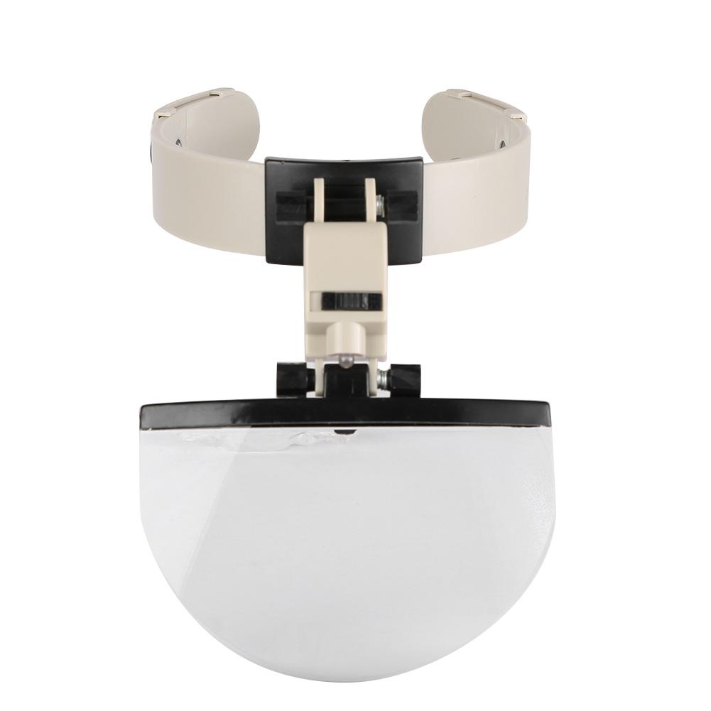 

Head Mounted Eye Magnifying Glass Jewelry Watch Repair Magnifier Loupe with LED Light