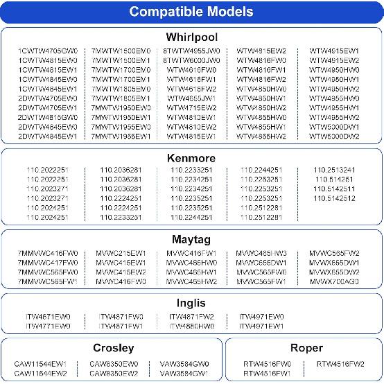W11307244, W10682535 Washer Lid Lock Assembly (3 Wire) and W10837741 Washer Lid Strike Compatible with Whirlpool Kenmore Maytag Amana Crosley Washer,