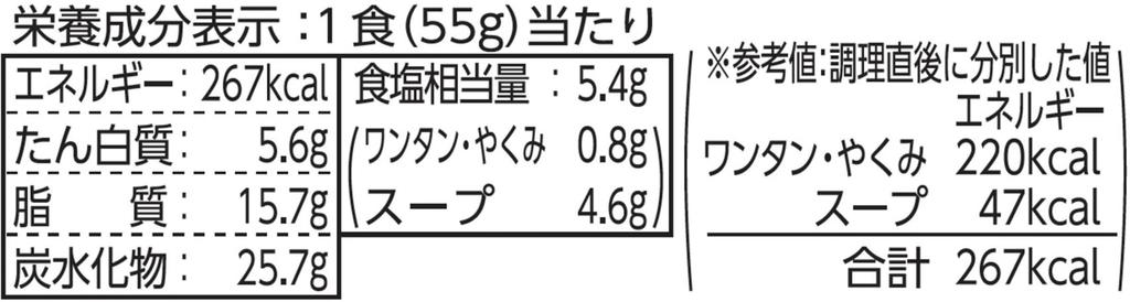 Maruchan Tray Chicken Salt 55g X 20 Packs Wonton, Broth, Flavor,