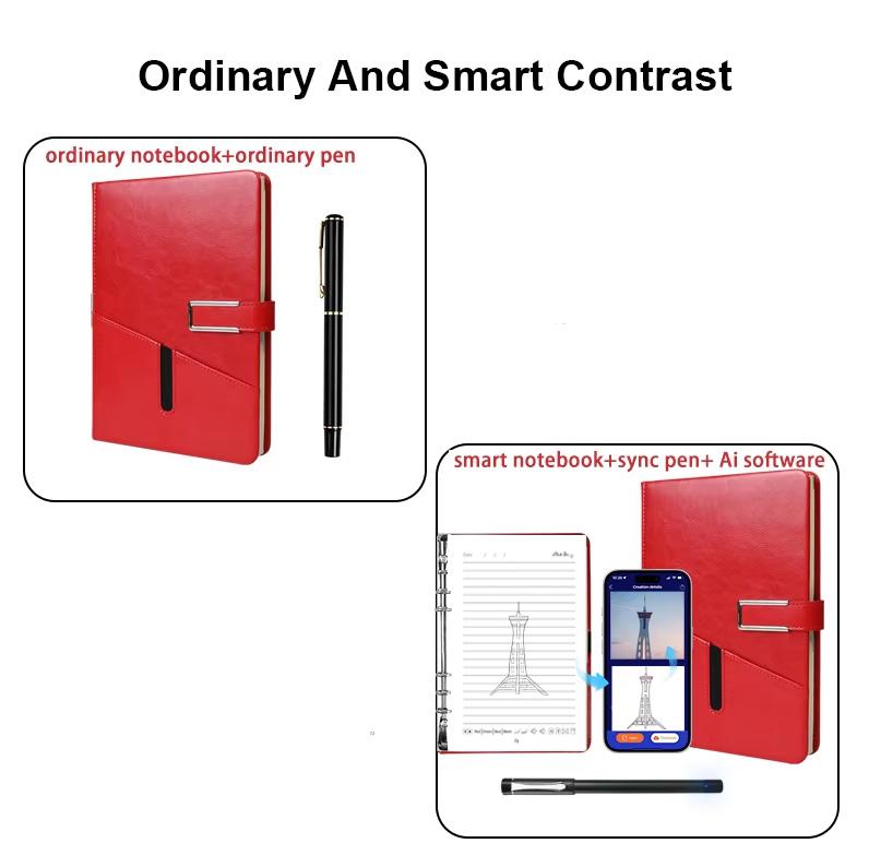 2025 Carnet Inteligent AI din Piele Carnet AI pentru Designer Pictură AI Carnet AI pentru Birou de Afaceri Set Carnet cu Stilou Inteligent pentru Documente AI