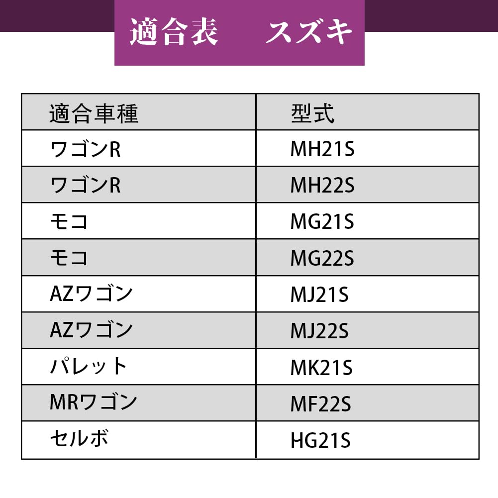 Batsugun Stabilizer Link Front Left and Right Side Small