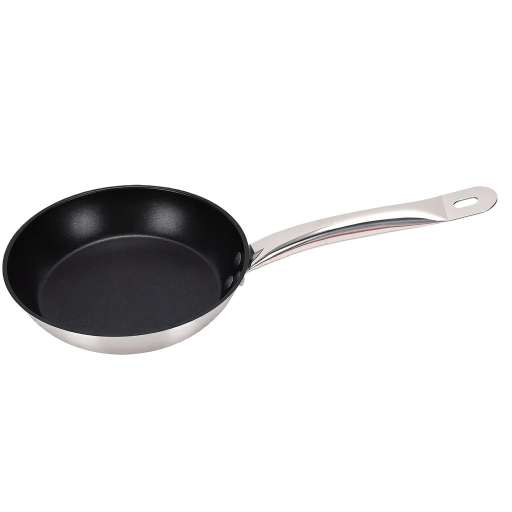 Nonstick Frying Pan 20cm Fry Pan Omelette Pan Crepe Maker Pancake Skillet with Stainless Steel Base for Gas Stove