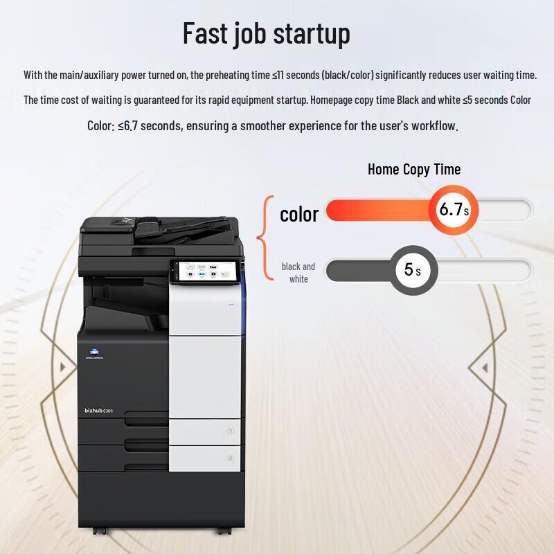 KONICA MINOLTA Bizhub C3xx Series Multifunction Color Copier CN Plug (adapter Included)