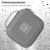 EVA Protective Carrying Case Drop-resistant Portable Storage Bag Protective Travel Case for DJI NEO Drone Controller Accessories