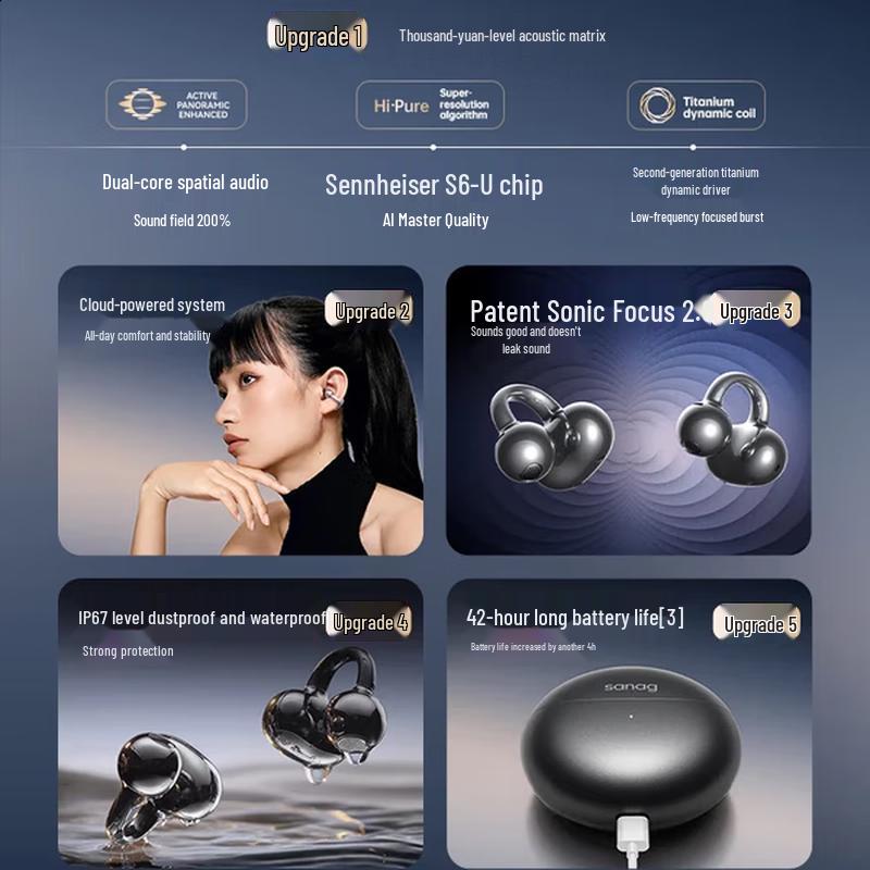 SANAG S6S Ultra Open-Ear Clip Bluetooth Sports Headset