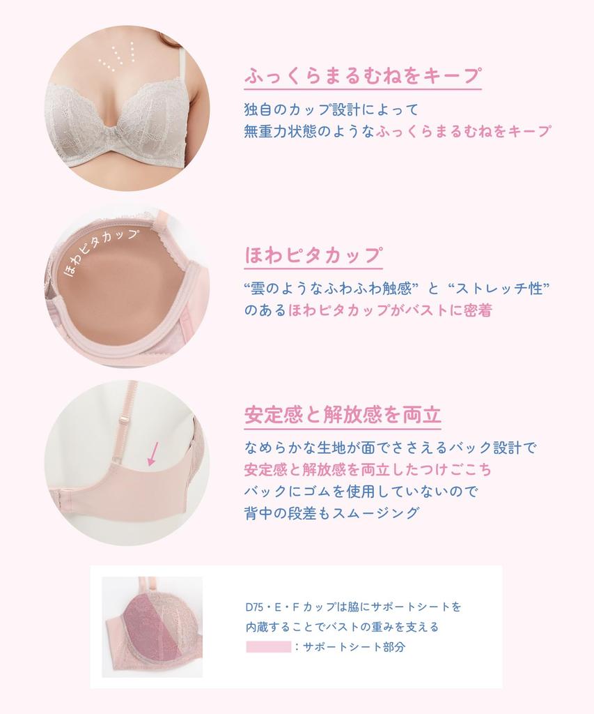 Unnanacool Fits Keeps Curly and Smoothes KO E65 Women's Bra, Bust, Breasts, Back, JB2400,