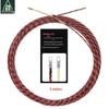 Cabluri, fire și accesorii – Fire și cabluri electrice