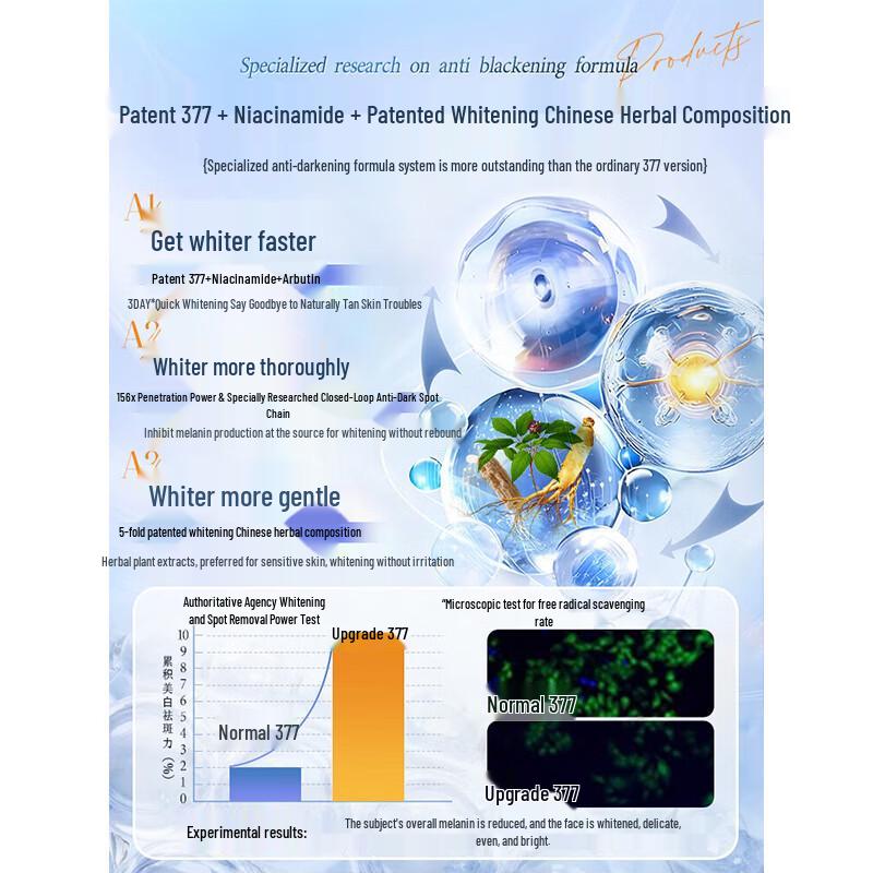 VTS 377 Brightening Essence Serum