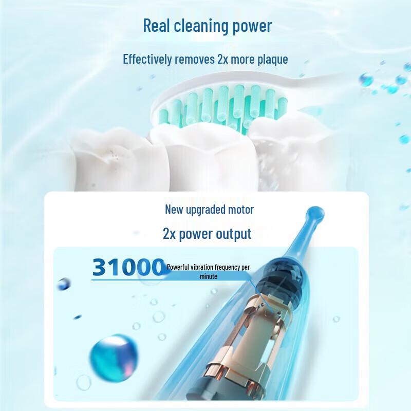 Philips S2 Sonic Electric Toothbrush CN Plug (adapter Included)