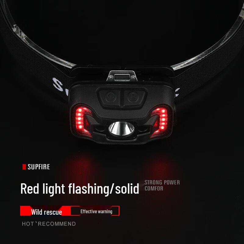 Shenhuo HL16 Dual-Light Hand-Wave Sensor Headlamp