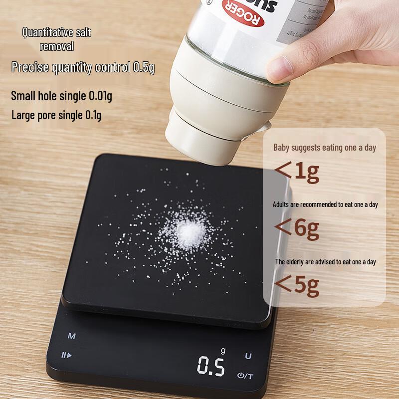 Quantitative Seasoning Shaker Bottle Set