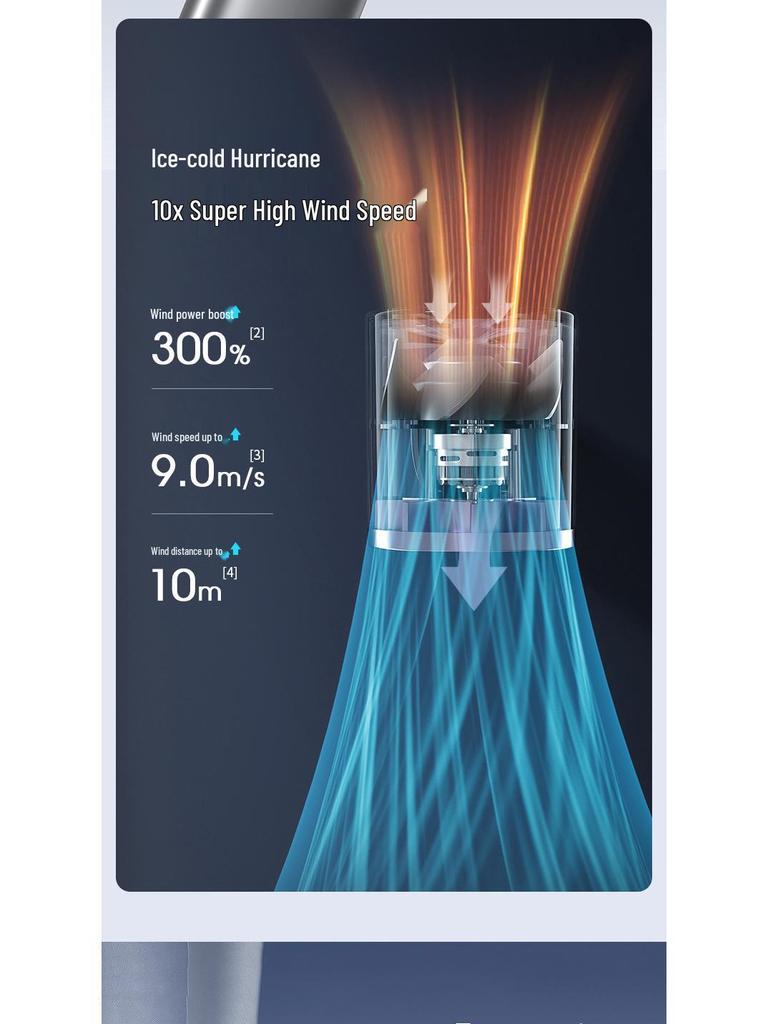 100-Speed USB Rechargeable Bladeless Handheld Fan with Stepless Control