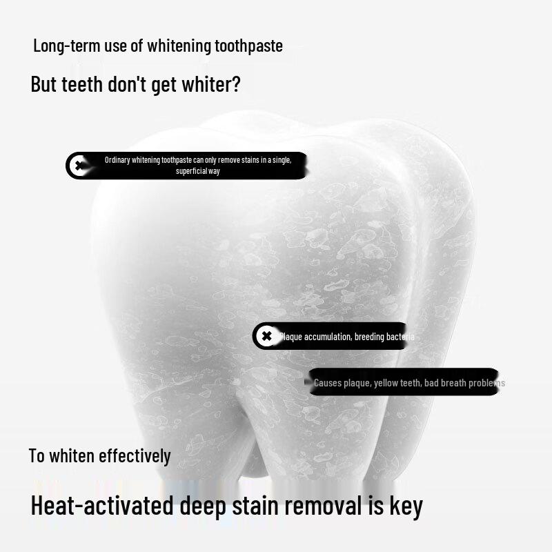 Canban Supreme Rose Whitening Toothpaste