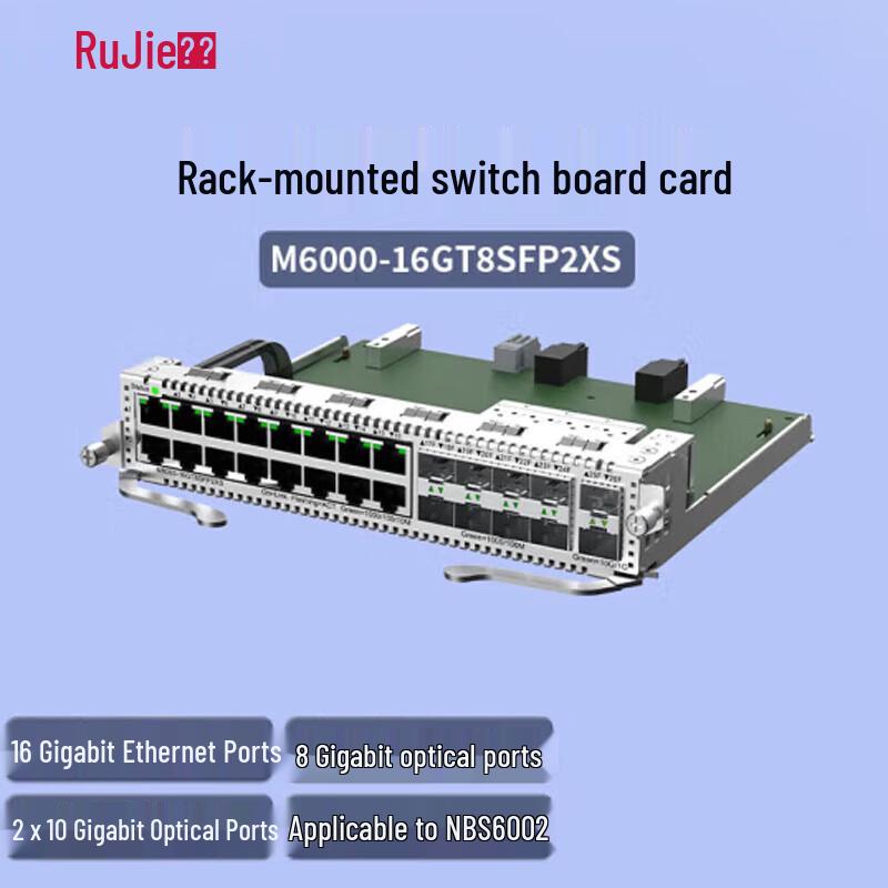

Ruijie M6000 Series Core Switch Board