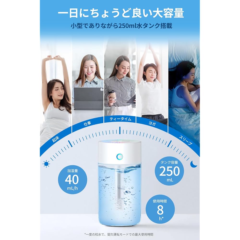 GUNNIE Compact Ultrasonic Humidifier 250ml - Leak-Proof, Cleansing, Quiet, Long-Lasting