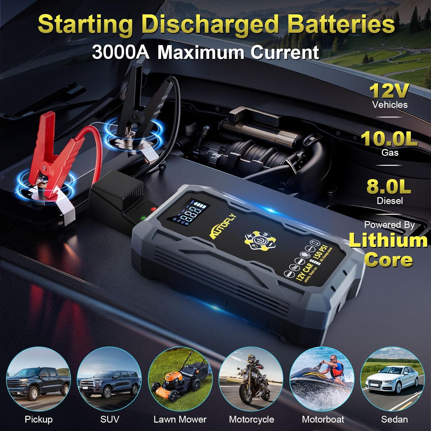 

Car Jump Starter with Air Compressor, 3000A 12V Portable Battery Pack, 150PSI Inflator, LCD Display, 37WH for Cars United States