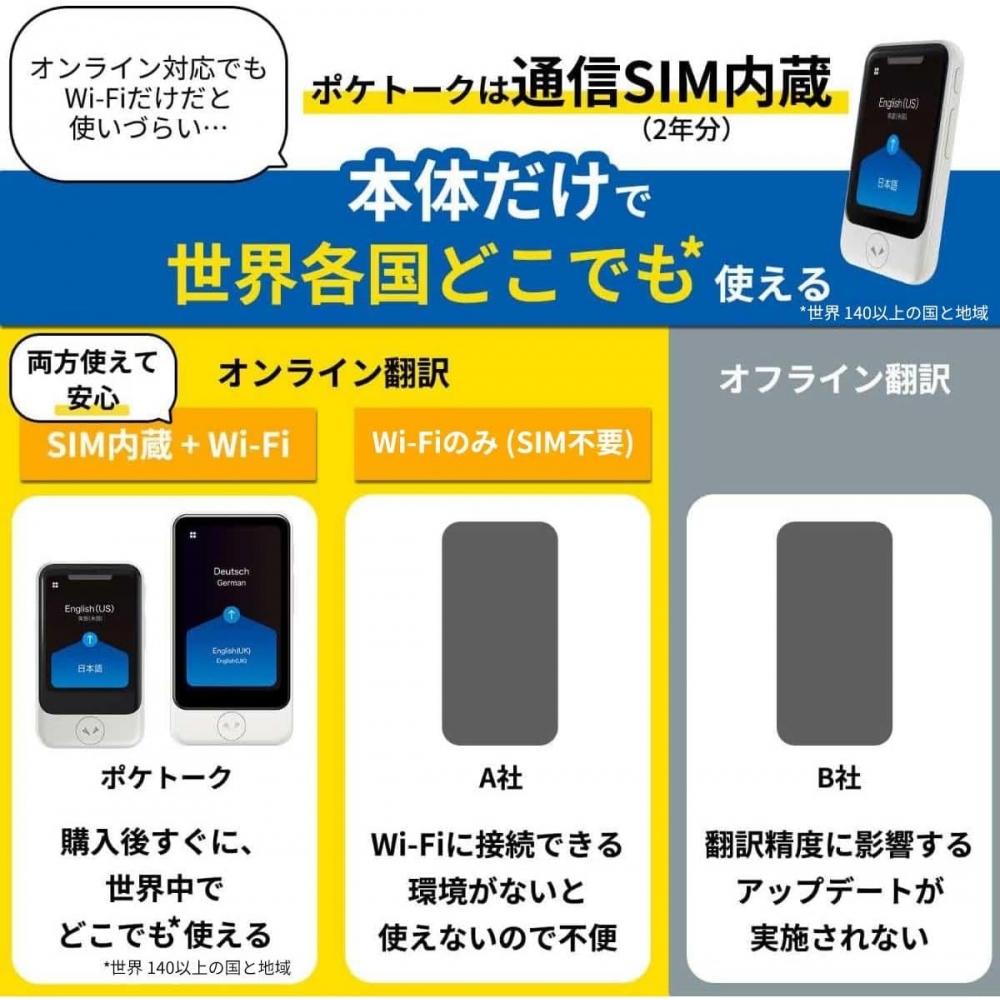 [diScontinued] Ai TranSlator Pocketalk  Poketalk  S Global Communication With 2 yearS  Compatible With Over 70 languageS  Gold ptSgg