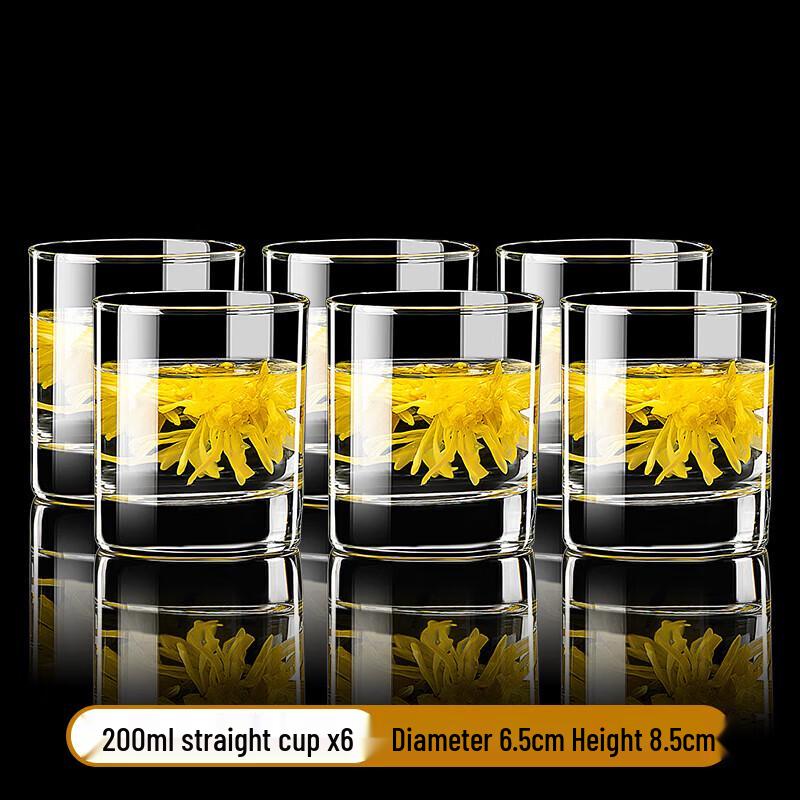 Heat-Resistant Glass Drinking Cups