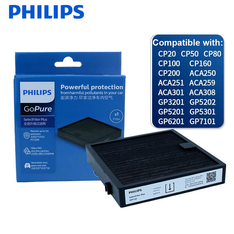 Philips Select Filter Plus GoPure Select Filter Plus 120 GSF120 SFP120