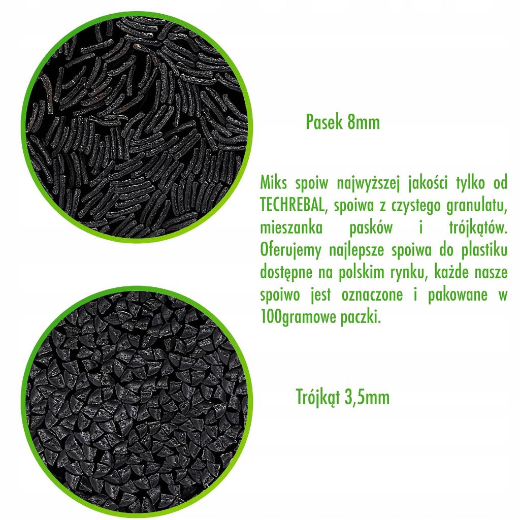 Spoiwo Abs-U Czarne 100G