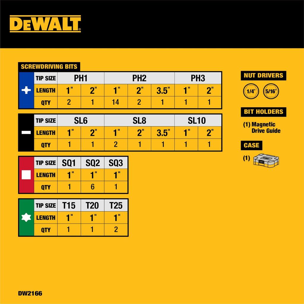 DEWALT DW2166 45-Piece Screwdriver Bit Set [Parallel Import]