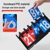 Mini Box Scoreboard for Table Tennis & Billiards