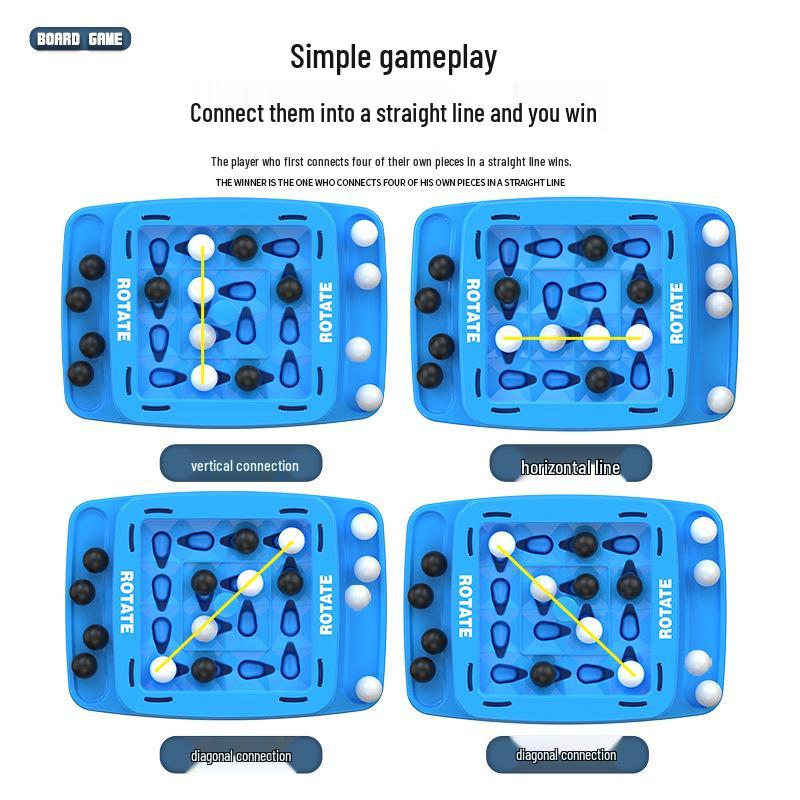 Interactive Parent-Child Rotating Chess Puzzle: Two-Player Four-in-a-Row Game