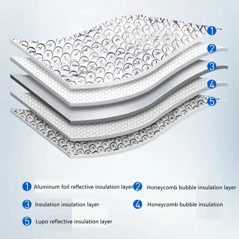 140cm Auto Windschutzscheibe Faltbare Sonnenschutz Visier Abdeckung Block Reflektor Tragbare Atmungsaktive Anti UV Schutz Bildschirm Freies