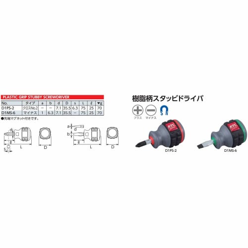 Kyoto Tool (KTC) Resin Handle Stubby Screwdriver, Flathead 6mm, D1MS6