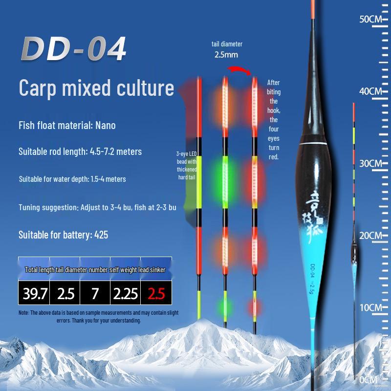 LED Thickened Tail Luminous Float: High-Sensitivity, Color-Changing Bite Indicator for Crucian and Carp Fishing