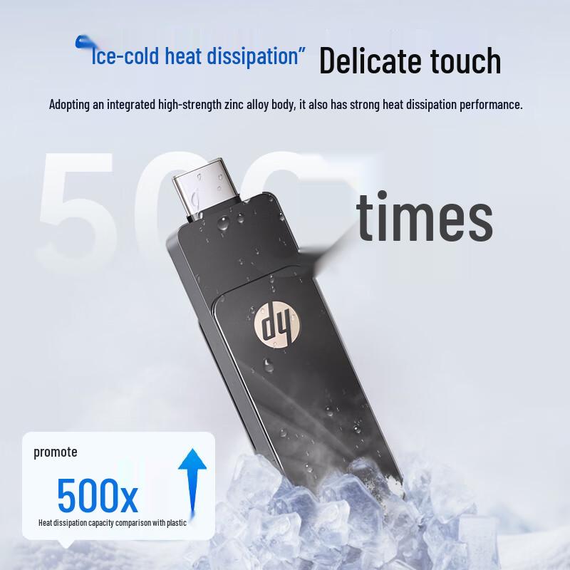 HP X Series USB 3.2 Flash Drive