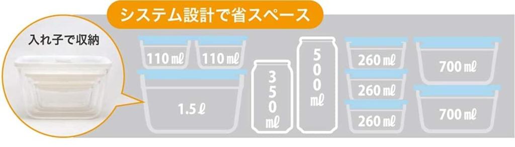 Iwaki Glass Airtight LL W X D X C3248HHMPW Heat-Resistant Container, White, Deep, Size, 19.0cm 19.0cm 11.0cm H, 1.5L,