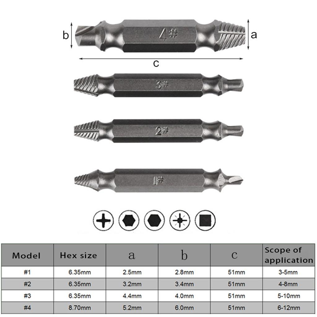 Broken Screws Drill Bit Set for Daily Home Maintenance Used with Electric Hand Drill Wrench Corrosion Resistance
