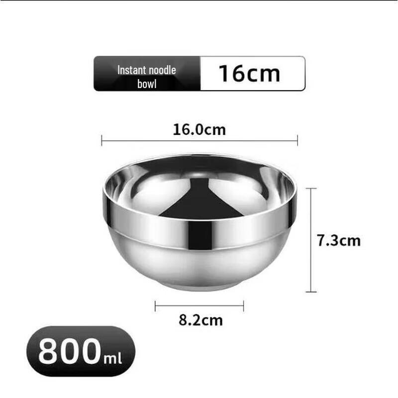 Huikuang Premium 304 Stainless Steel Kids Bowl