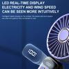 Portable Handheld Mini Fan Foldable Neck Hanging Fans 5 Speed USB Rechargeable Fan with Phone Stand and Display Screen 1800mAh