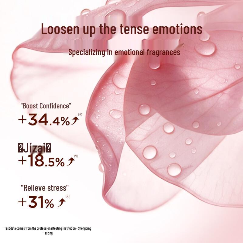 Brightening Moisturizing Hand Cream Set