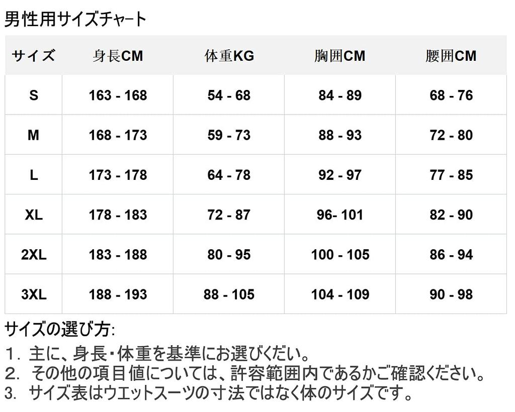 Men's 5mm Full Wetsuit, Long Sleeves, Wrist and Ankle Zippers, Neoprene, Fleece-Lined, Diving Suit, Marine Sports, Black, Size XL