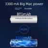 2x 5th Gen 1.2V Rechargeable Battery Set with Intelligent Light, 3300mAh, for Microphones